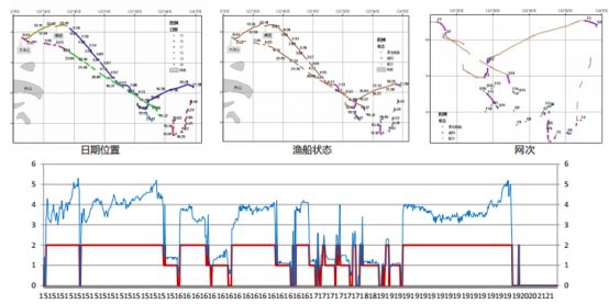 7777788888王中王开奖十记录网香港,实地数据验证设计_C版48.605