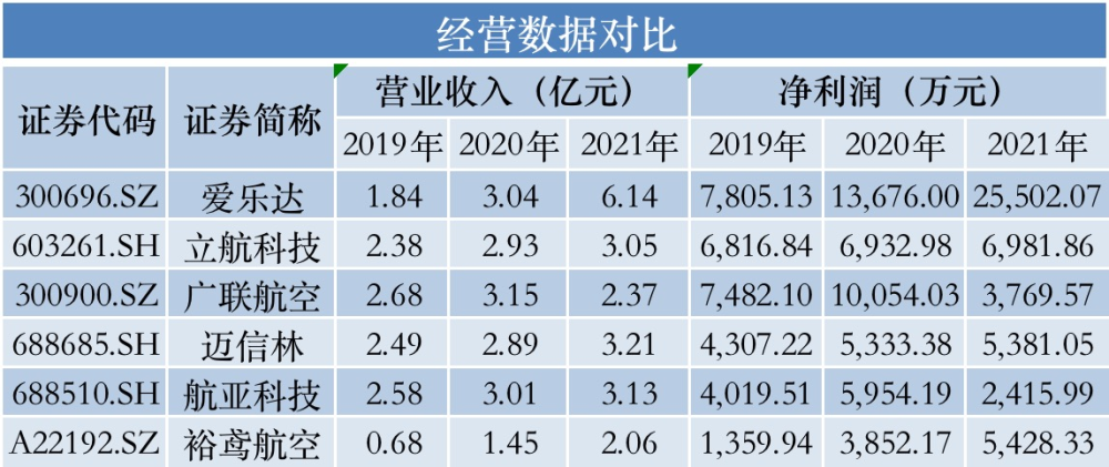 2024新澳门天天开好彩大全,全面理解执行计划_升级版9.123