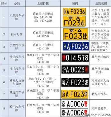 小黄牌车最新政策深度解读