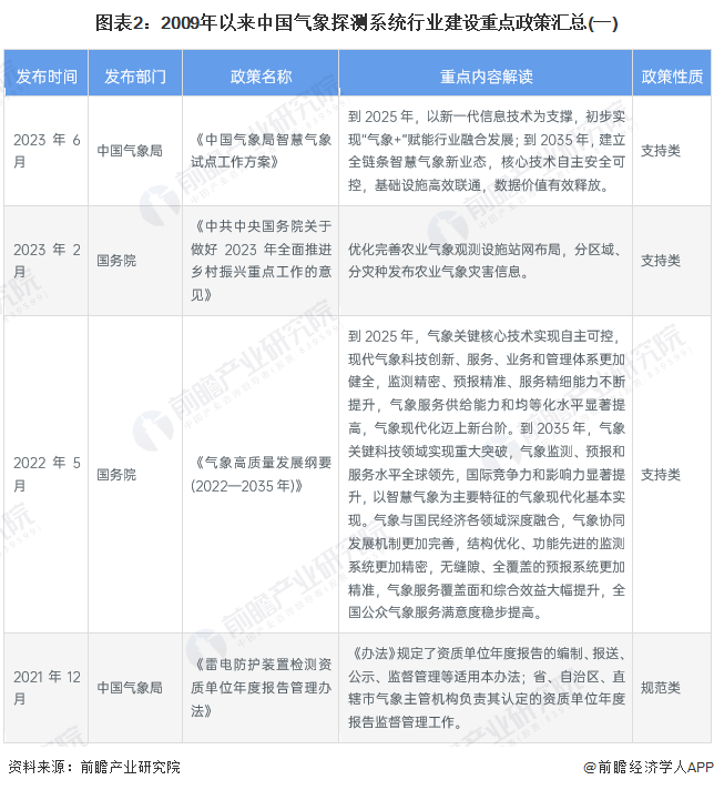 2024年资料免费大全,决策资料解释落实_完整版2.18