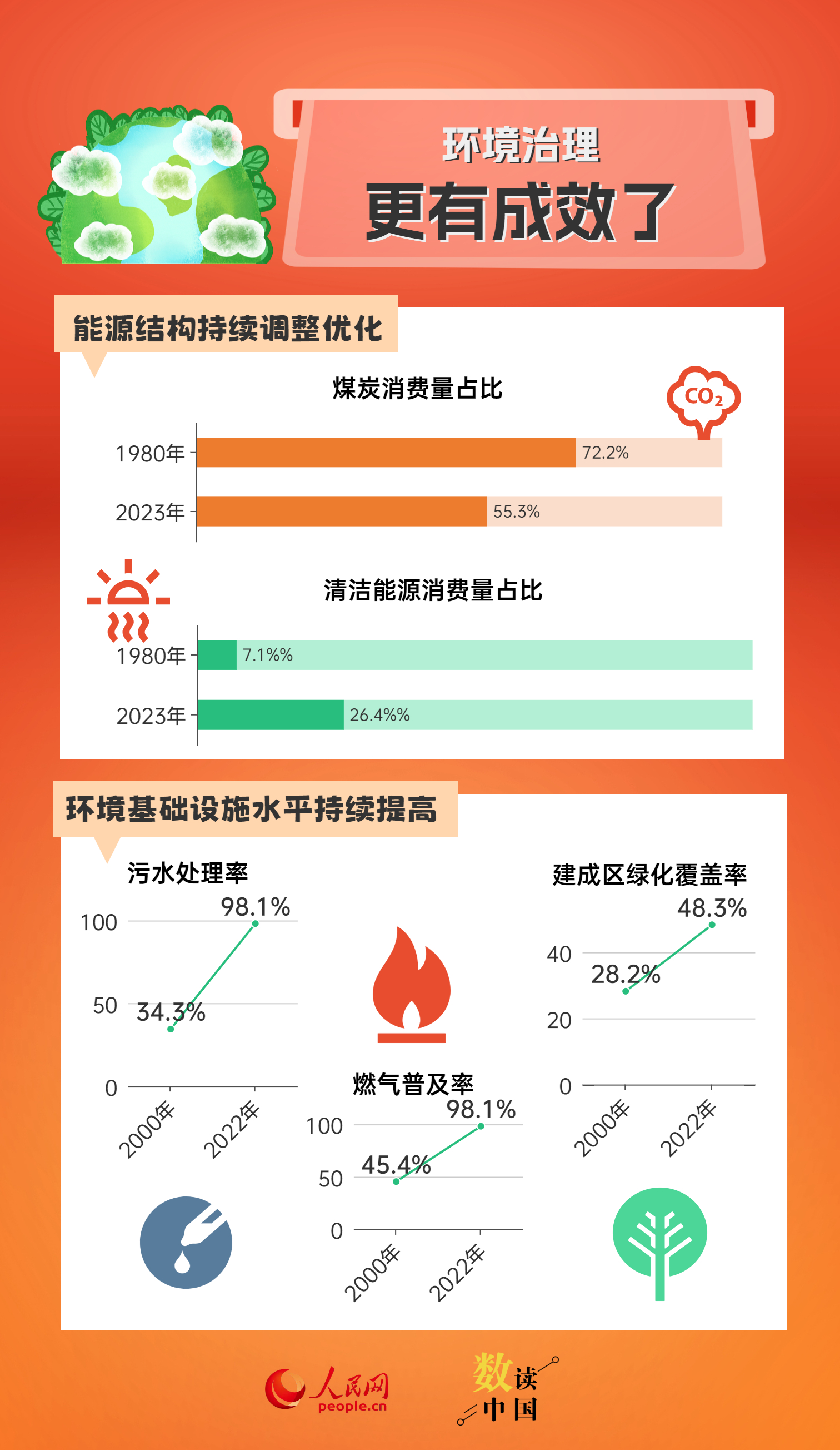 2024澳门特马今晚开奖网站,数据整合设计方案_RX版31.98