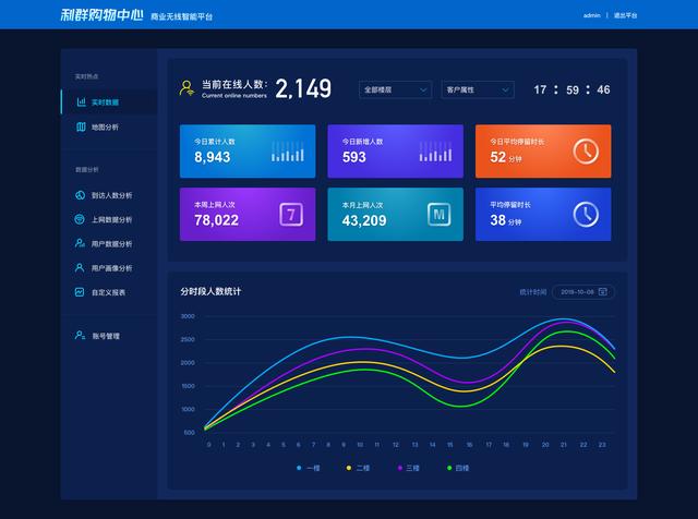 新澳精准资料免费提供4949期,数据设计支持计划_Deluxe35.329