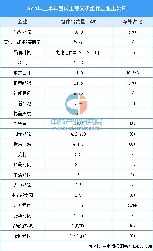 2024年香港资料免费大全,可行性方案评估_安卓33.985