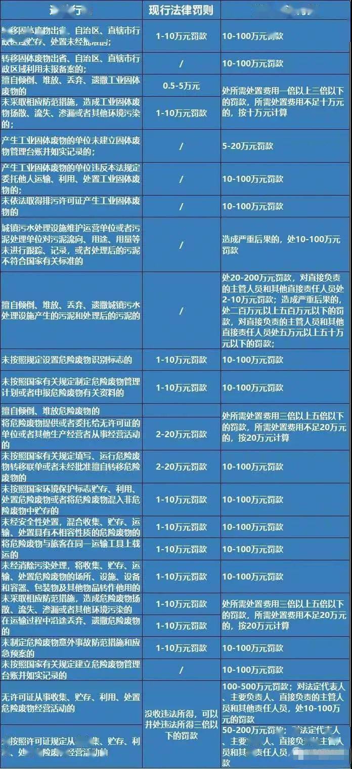 2024年新澳门正版免费大全,国产化作答解释落实_游戏版256.183