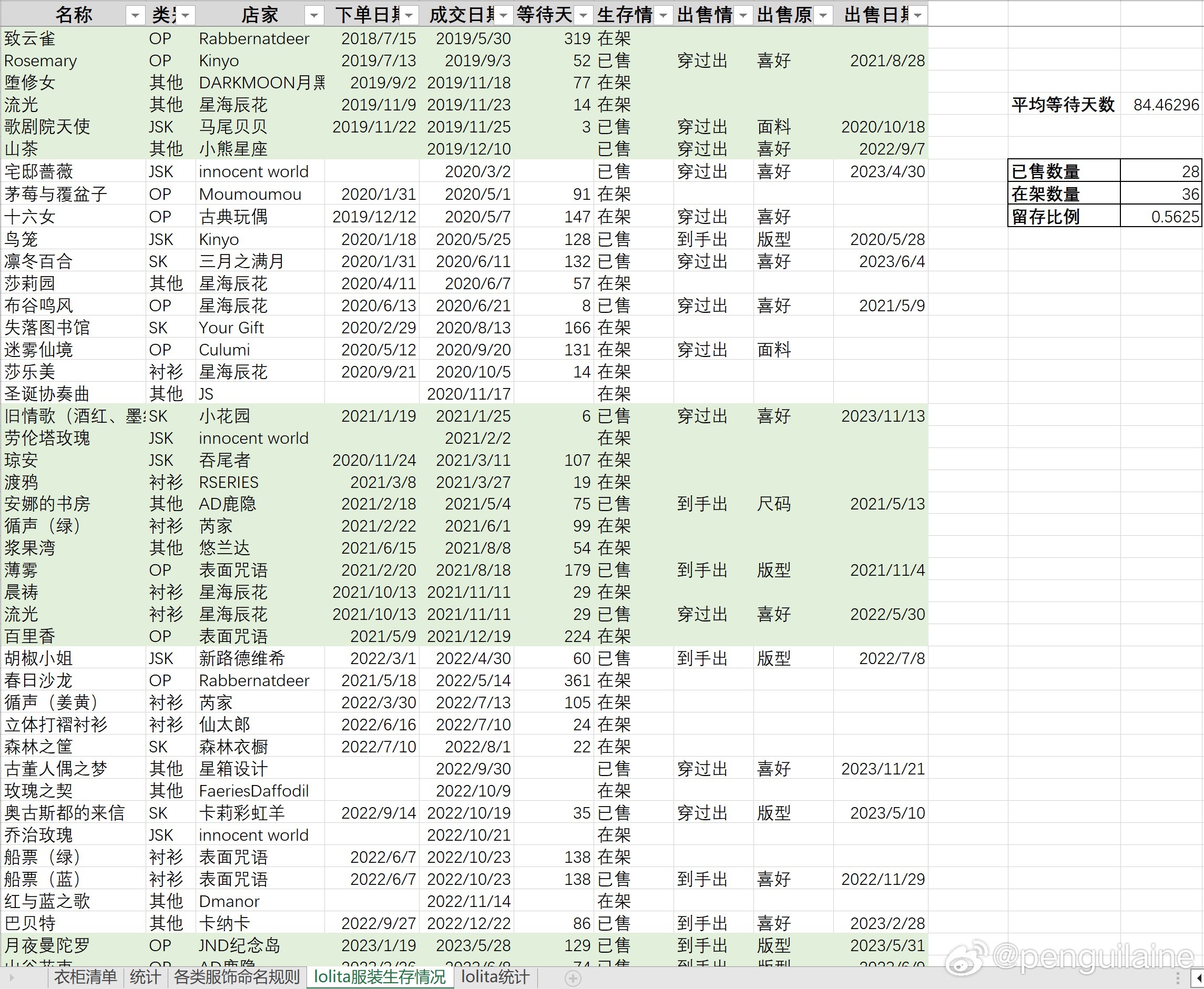 新澳门最新开奖记录查询,实地验证策略数据_KP47.293