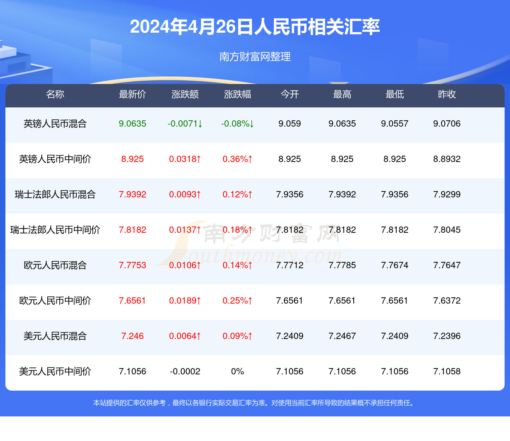 2024新澳门天天彩,专业调查解析说明_Chromebook71.498