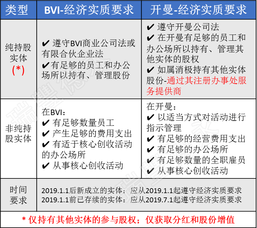 澳门今晚必开一肖一特,适用计划解析方案_iPad48.735