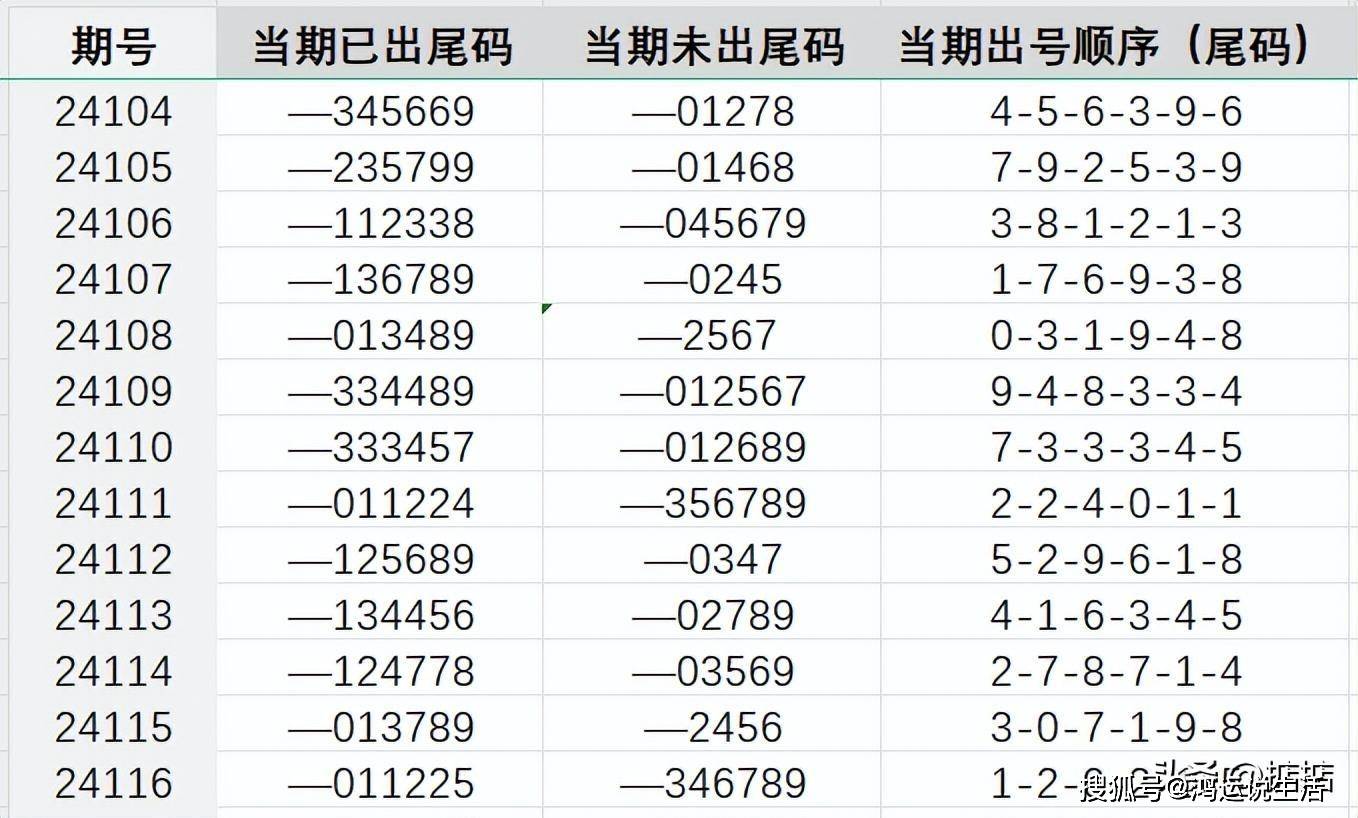 7777788888王中新版,正确解答落实_精简版105.220