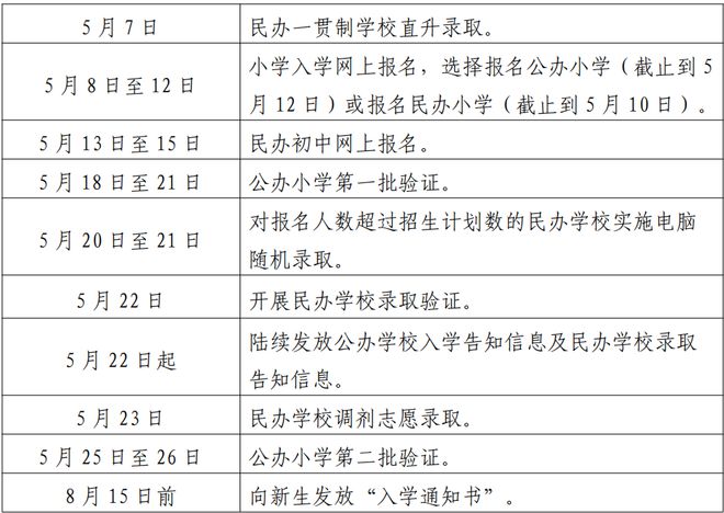 2024新奥资料免费精准,持久性计划实施_经典款28.665