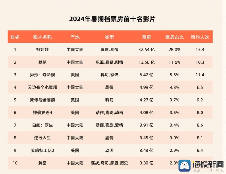 2024年香港正版资料大全最新版本,正确解答落实_Android256.183