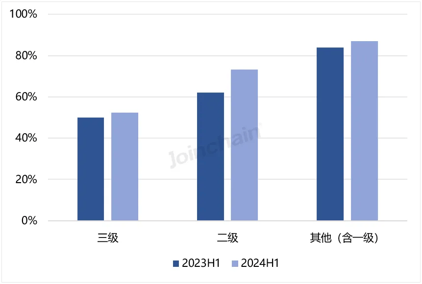 2024正版资料大全,专业执行方案_Prestige64.979