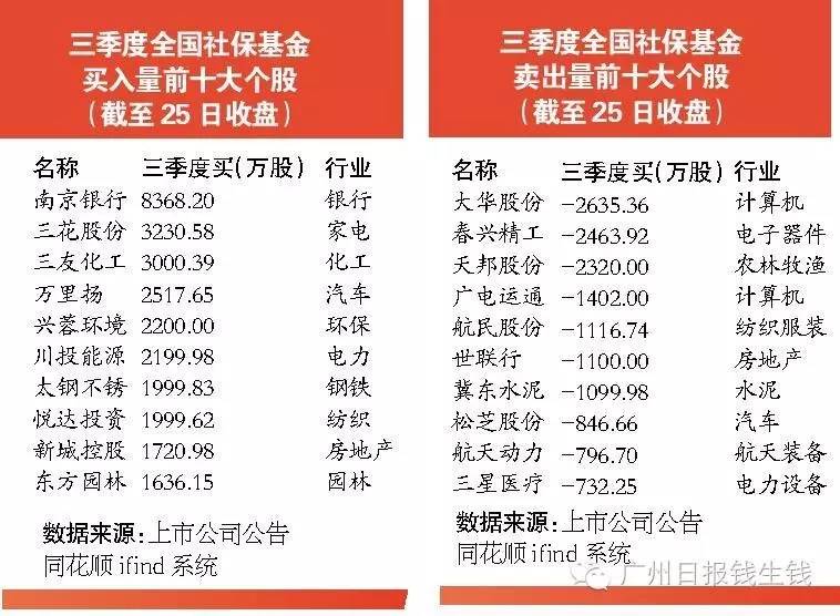 2024年全年資料免費大全優勢,社会责任方案执行_顶级版65.868