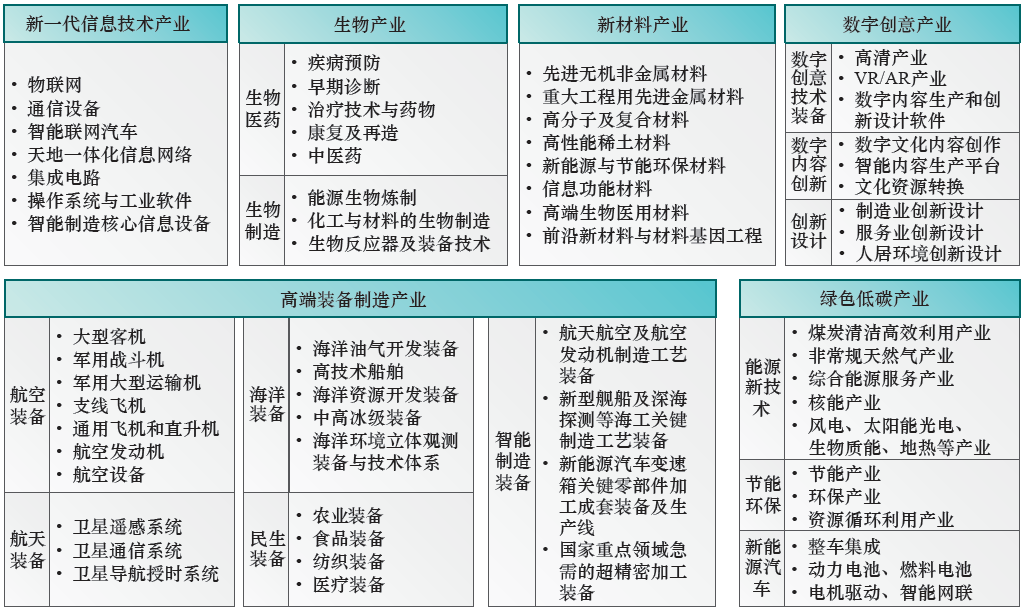 7777788888管家婆特色服务,新兴技术推进策略_影像版1.667