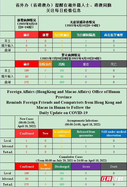 奥门天天开奖码结果2024澳门开奖记录4月9日,深入执行数据方案_win305.210