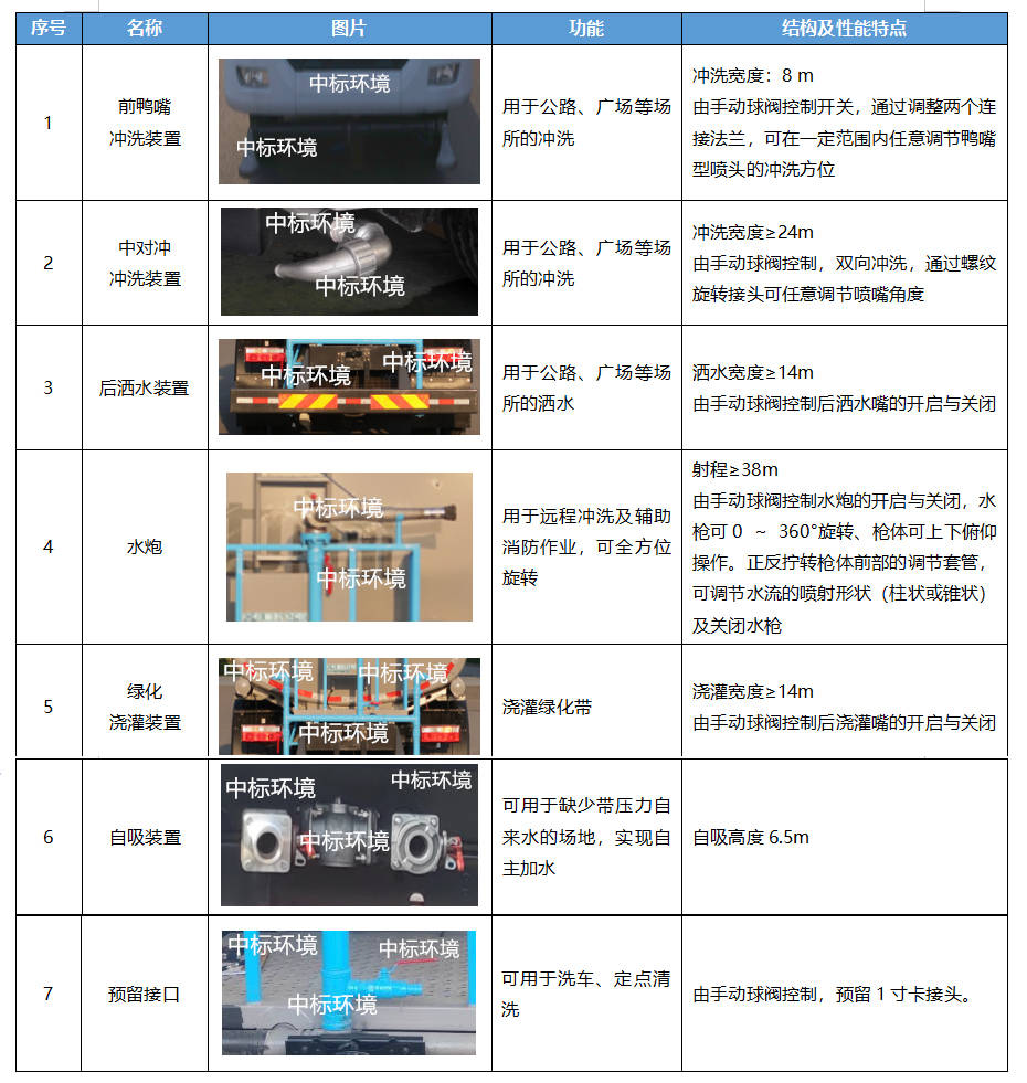 二四六期期更新资料大全,高效方案实施设计_Superior75.949