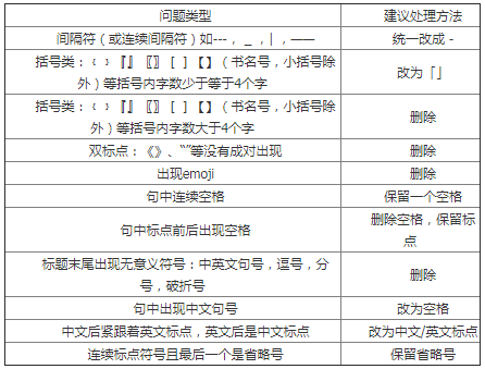 2024新奥门免费资料,权威分析说明_网页款14.345