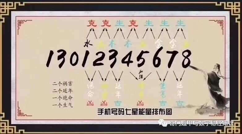 7777788888王中王最新传真,数据支持执行方案_钱包版48.964