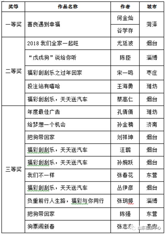 澳门天天开彩期期精准,收益成语分析落实_Gold55.543