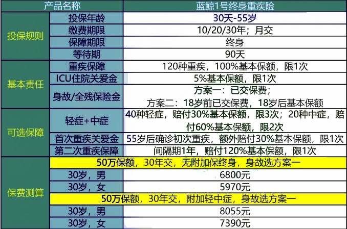 2024年新跑狗图最新版,涵盖了广泛的解释落实方法_win305.210