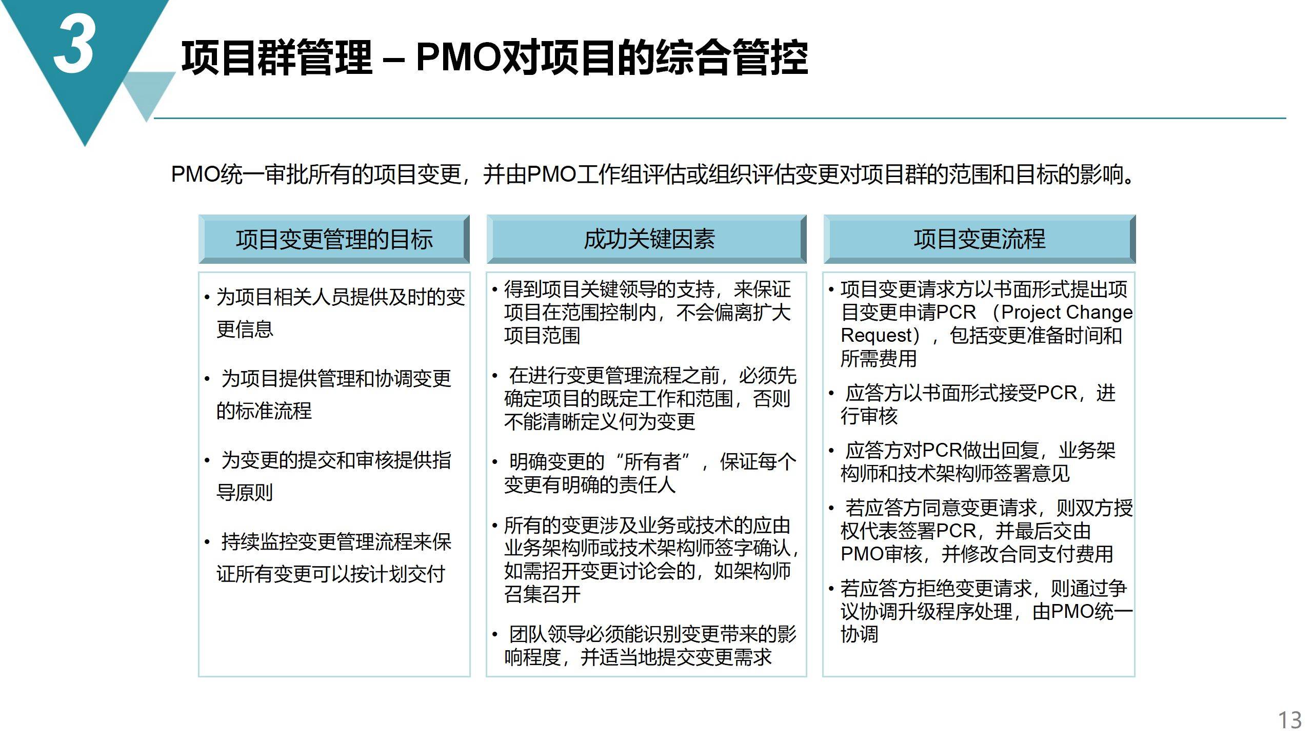 新澳门开奖结果,项目管理推进方案_Holo95.767