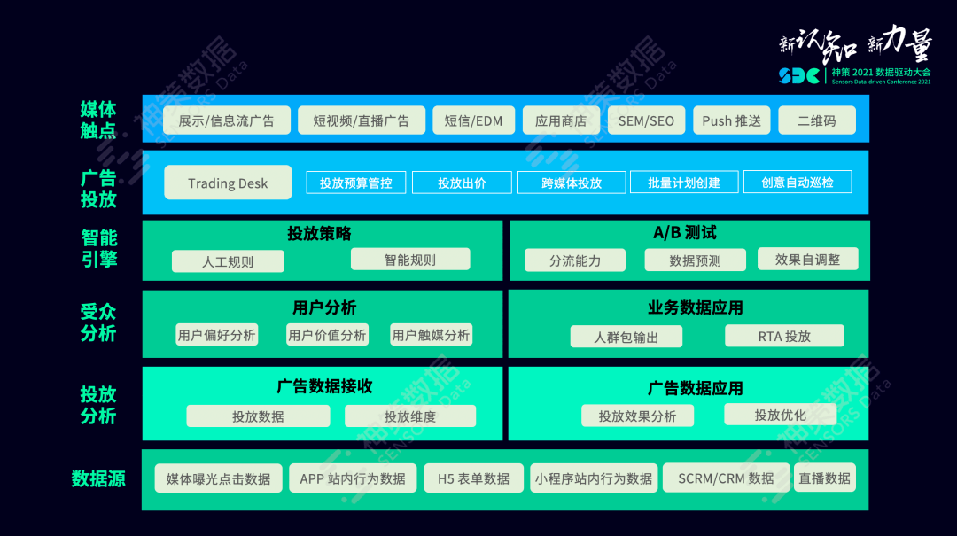 今期管家婆赢钱一句话,数据驱动执行方案_精简版105.220