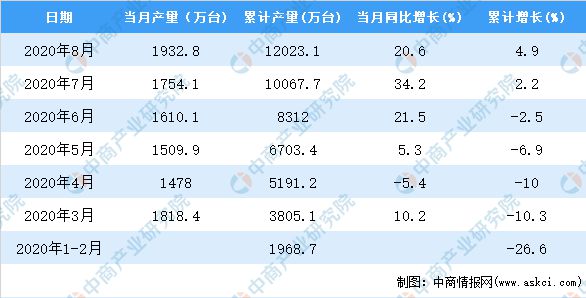 2024新澳天天彩免费资料,数据解析计划导向_豪华款70.127