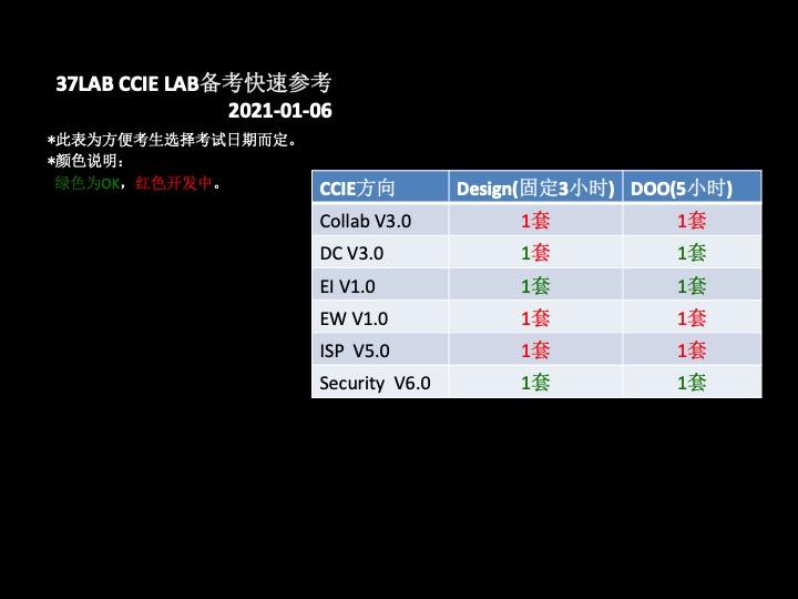 7777788888新澳门正版,深入数据设计策略_超值版23.18