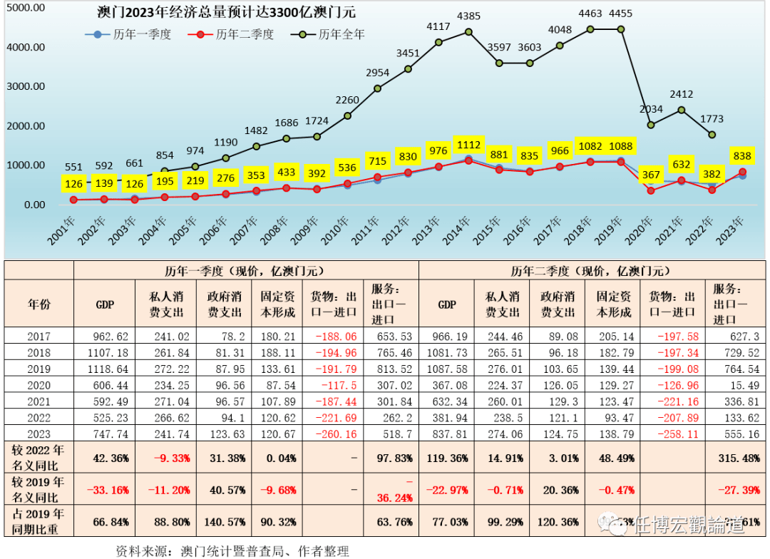 澳门王中王100%的资料2024年,数据引导计划执行_MR25.397