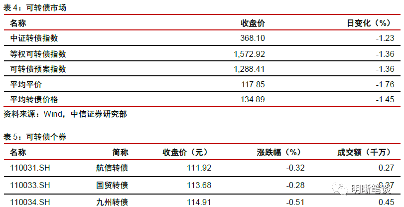 2024新澳天天资料免费大全,决策信息解析说明_苹果27.198