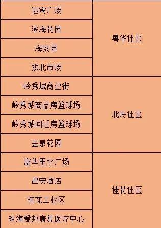 2004年新澳门精准资料,适用性计划解读_纪念版58.522