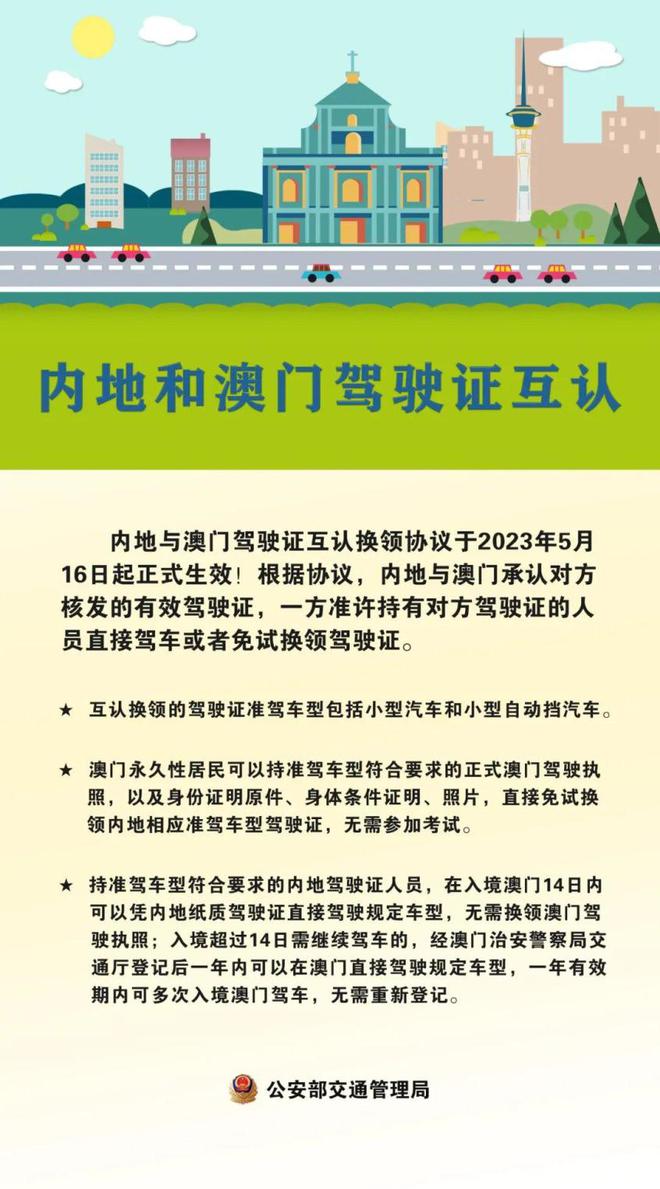 澳门免费公开资料最准的资料,专业研究解析说明_户外版77.103