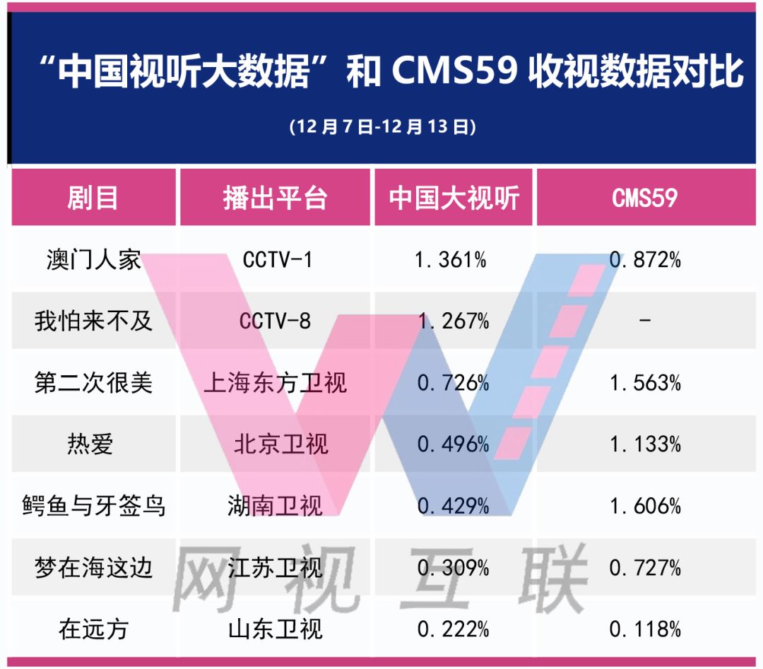 2024年澳门马会传真绝密信,实地验证分析数据_至尊版76.998