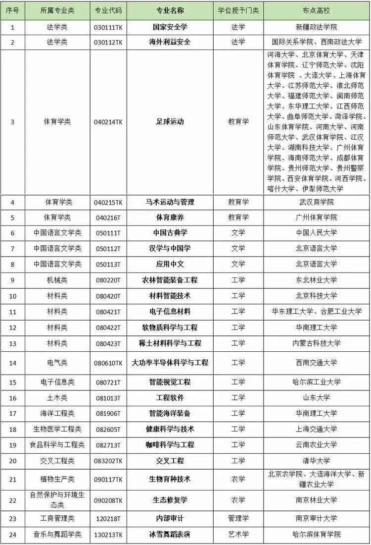 2024今晚新澳开奖号码,专业评估解析_专业版42.72