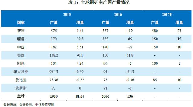 新奥彩资料免费提供,收益解析说明_UHD款54.131