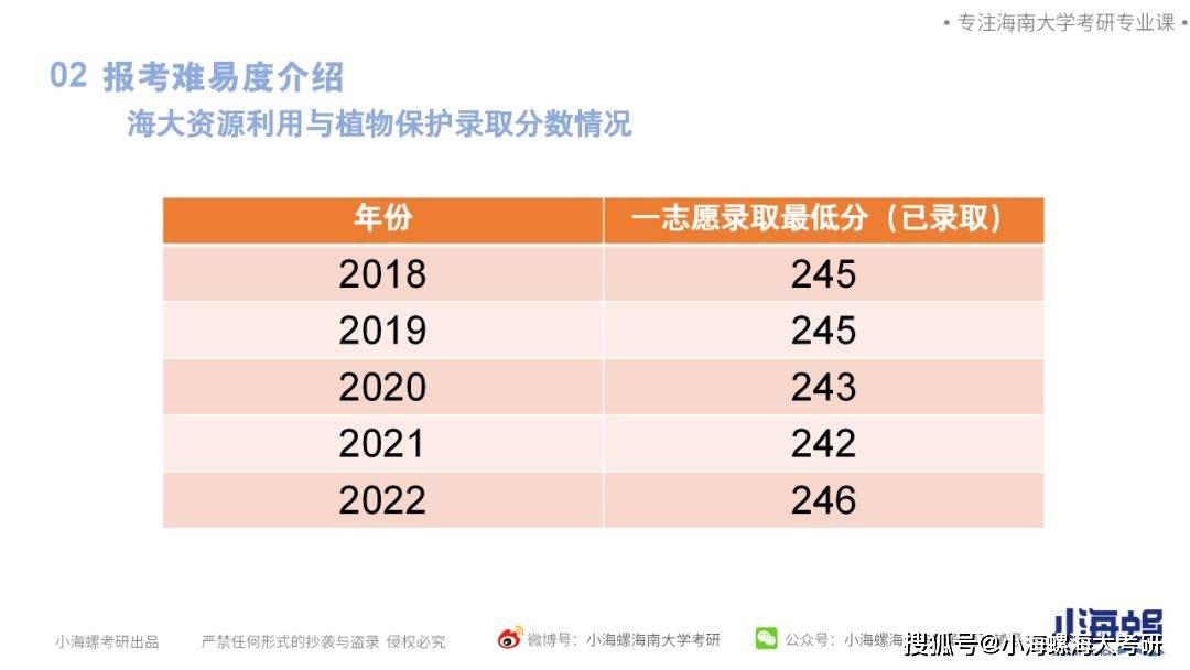 2024澳门正版资料大全资料,结构化推进评估_粉丝版78.894