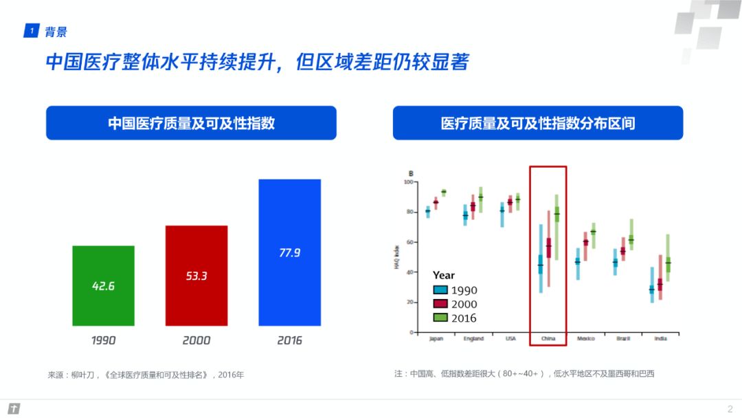 2024新澳精准资料大全,深度应用解析数据_4K16.439