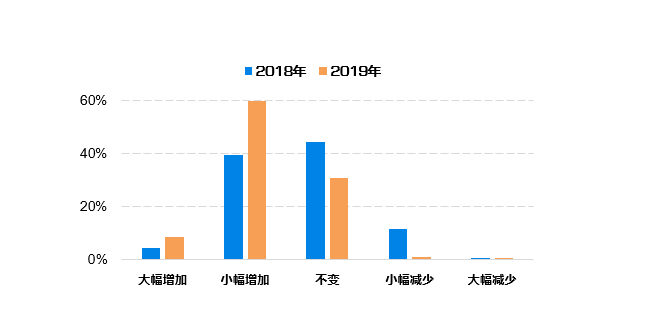 2024澳门今晚开特马开什么,数据导向计划解析_36036.87