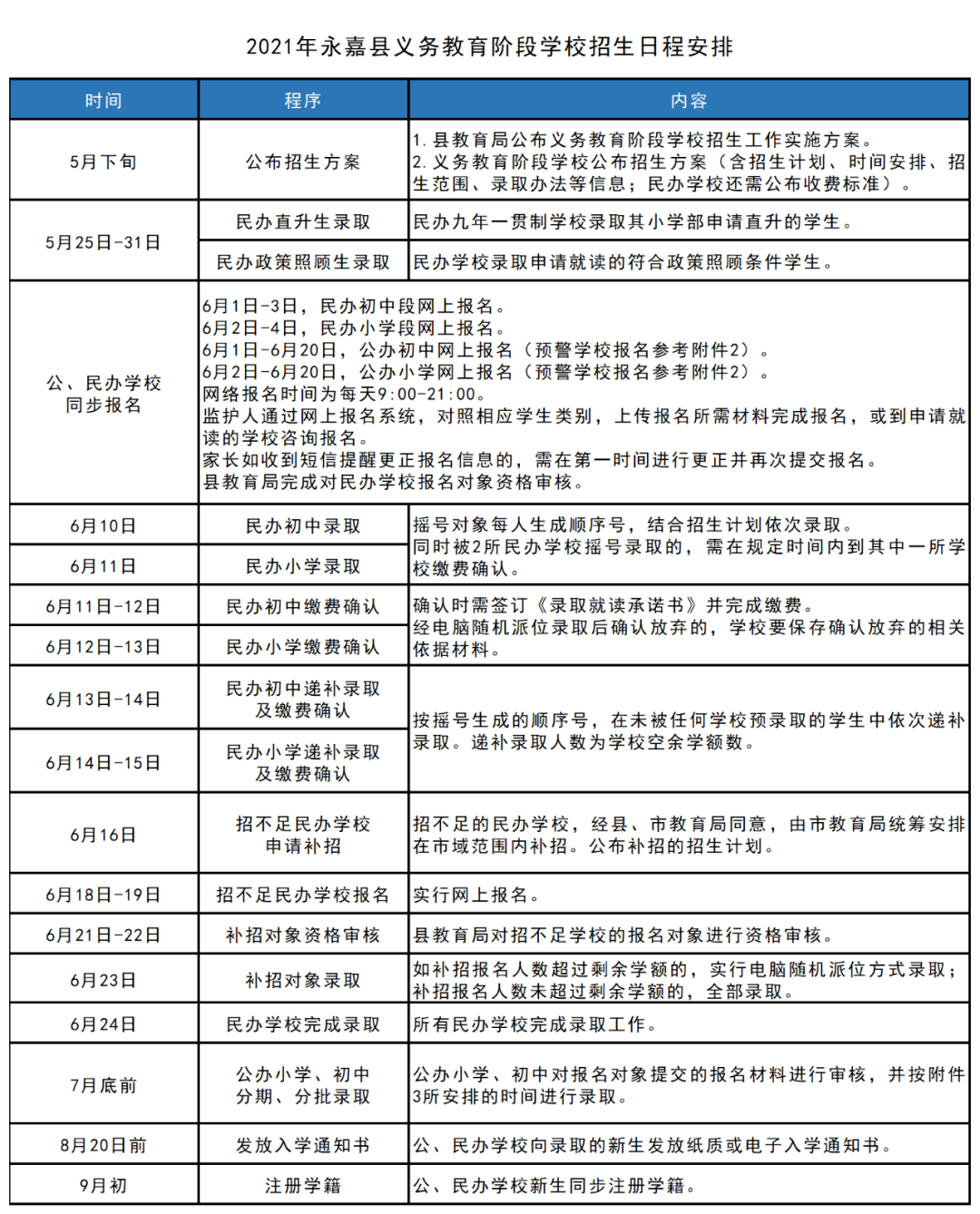 2024年澳门王中王100,详细解读落实方案_MP13.78