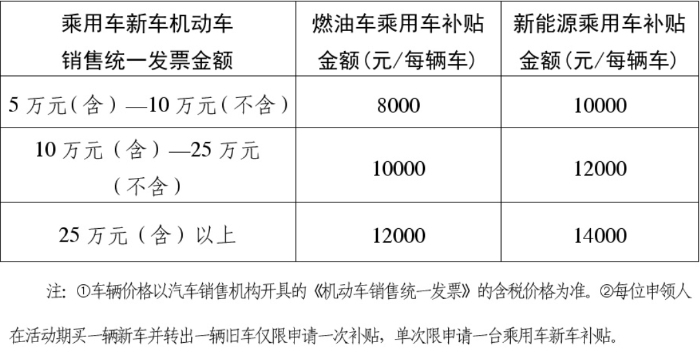 2024新奥天天免费资料,精细方案实施_特别版2.446