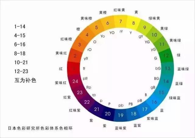 2024新澳天天彩免费资料,高速方案响应解析_LT31.342