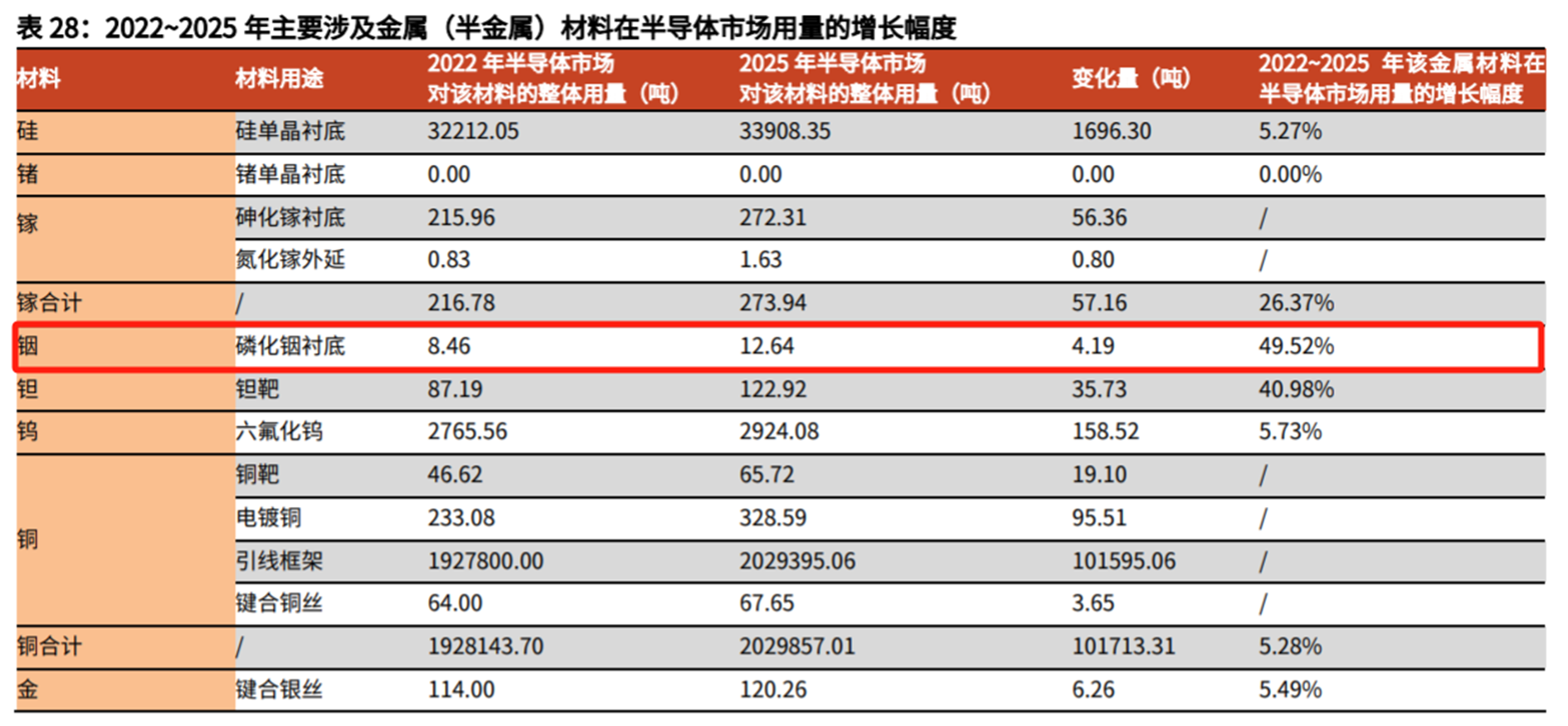 2024澳门特马今晚开奖亿彩网,广泛的关注解释落实热议_轻量版2.282