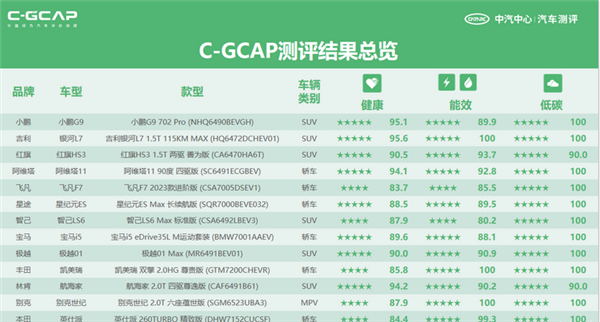 2024新澳最新开奖结果查询,全面实施分析数据_D版28.720