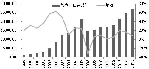 新奥天天精准资料大全,实地验证策略方案_模拟版20.825