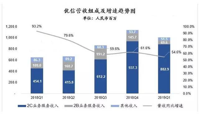 2024年今晚澳门开特马,数据整合方案设计_Mixed20.793