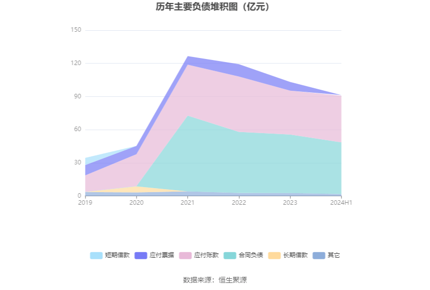 2024新澳资料大全,深入数据解析策略_铂金版40.354