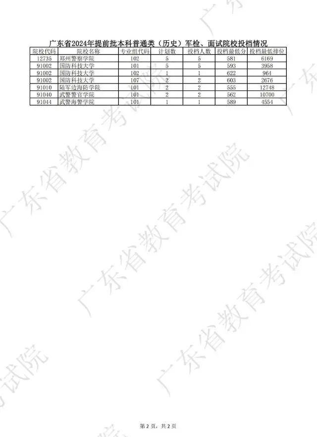 2024天天彩正版资料大全,适用性执行设计_精英款29.628