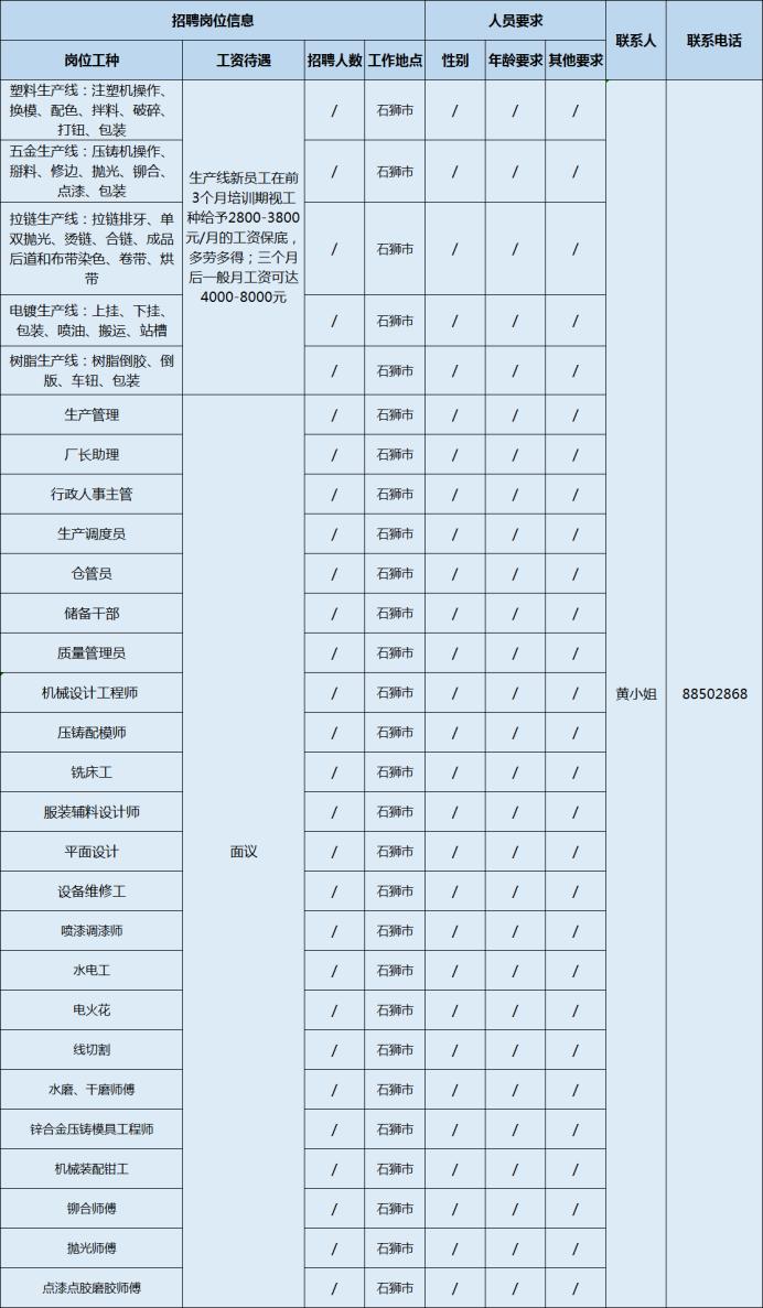 泉州人才最新招聘信息网，企业人才桥梁站