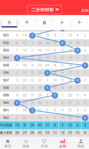 2024澳门天天开好彩大全46期,实地数据评估策略_完整版80.406