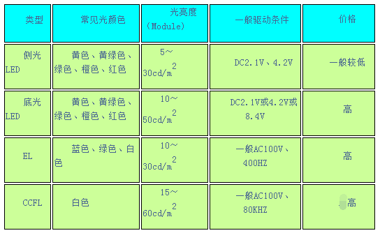 新奥精准资料免费提供510期,可靠分析解析说明_静态版11.299