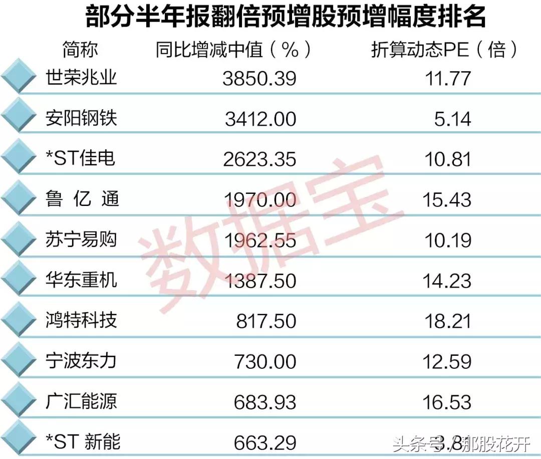 华东重机重组成功,全面执行计划_3DM83.595